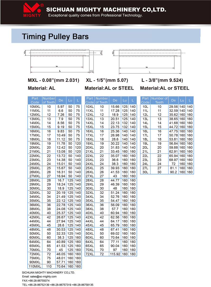 MXL XL pulley bars.jpg