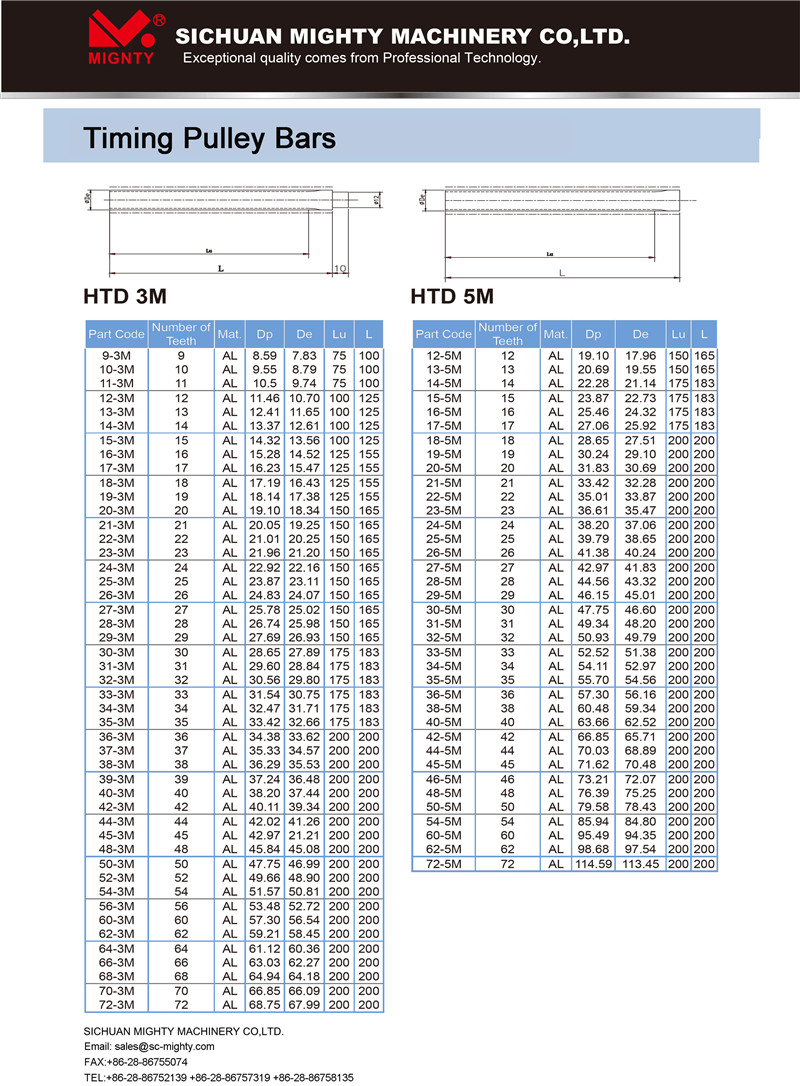3M 5M pulley bars.jpg