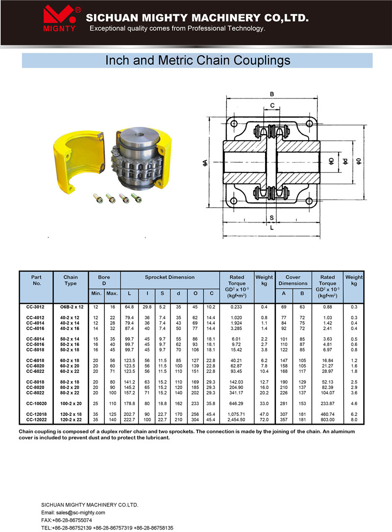 Sichuan Mighty Machinery Co. Ltd.,